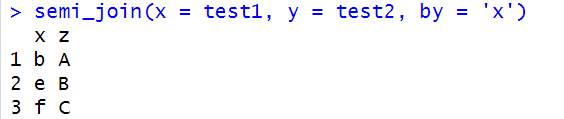 表示对于两个数据框中 "x" 列相同的行，只保留左侧数据框（test1）中的行，并且去除右侧数据框（test2）中没有与之匹配的行。