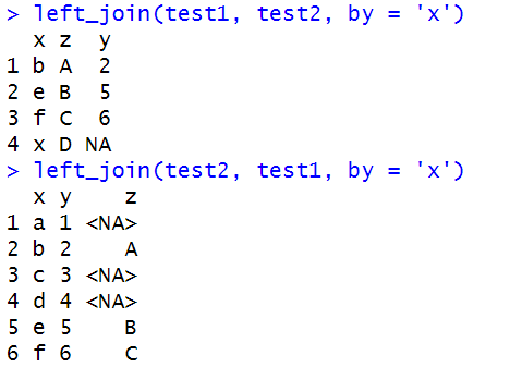 表示对于两个数据框中 "x" 列相同的行，将它们合并到一起。左连接的结果包含左侧数据框（test1）中的所有行以及右侧数据框（test2）中与之匹配的行，如果在右侧数据框中没有与左侧数据框匹配的行，则该行会被填充为缺失值。