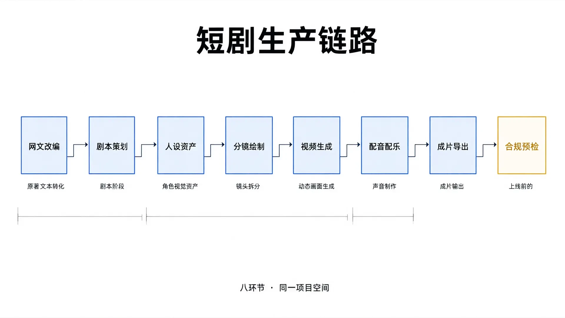 优秀的个人博客,低调大师
