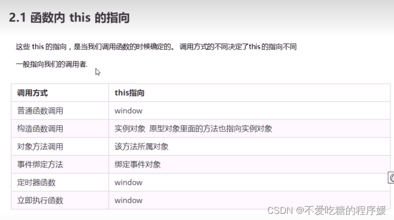 【前端面试】this的指向