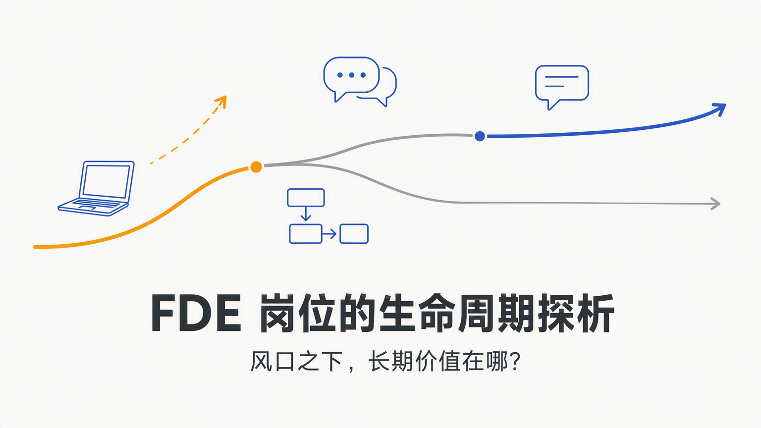 优秀的个人博客,低调大师