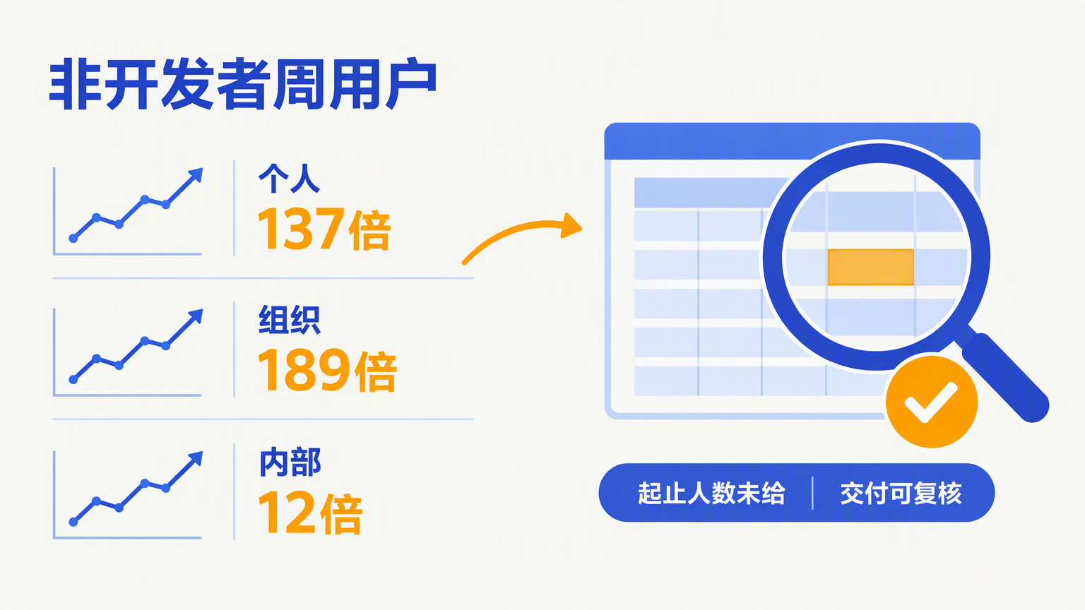 优秀的个人博客,低调大师