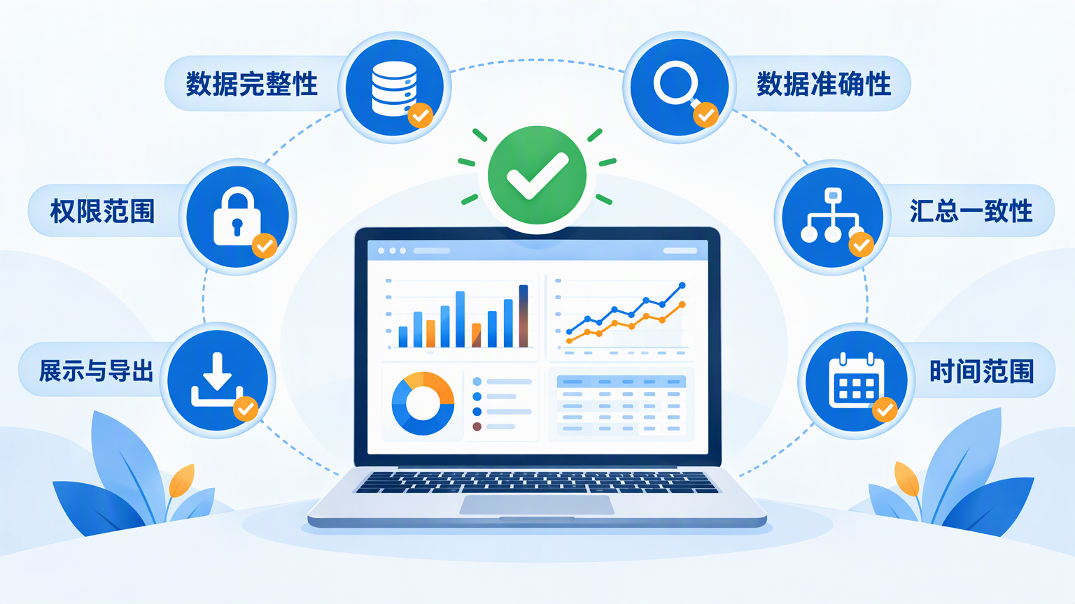 优秀的个人博客,低调大师