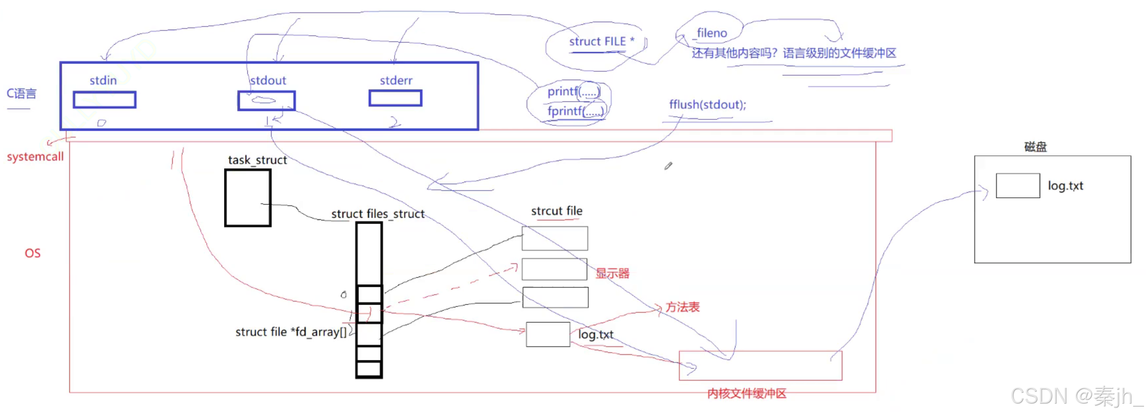 e5a364ac79dd4f589f2aeff84318aa29.png