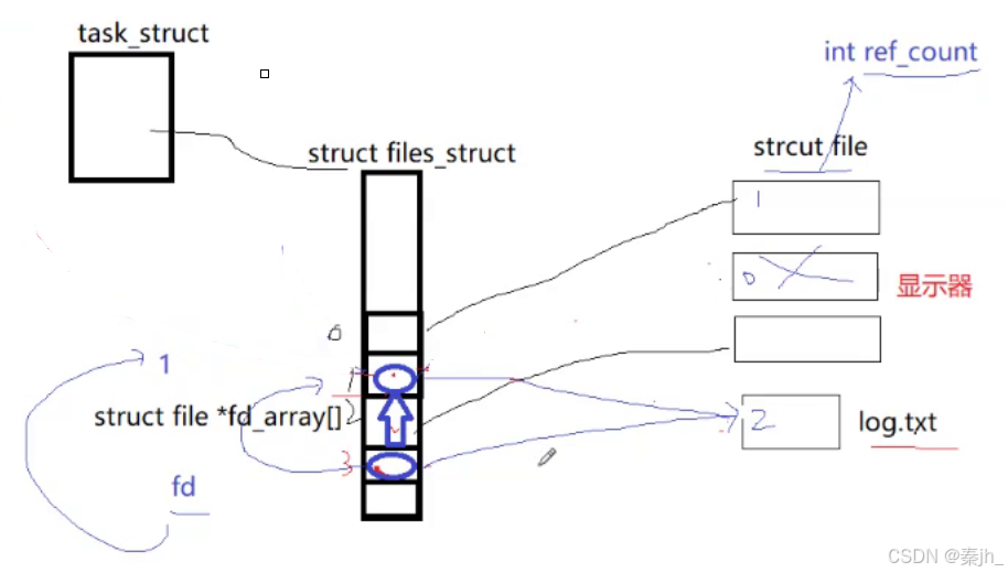 597a03759b174e2b96aeebcbac4edc61.png