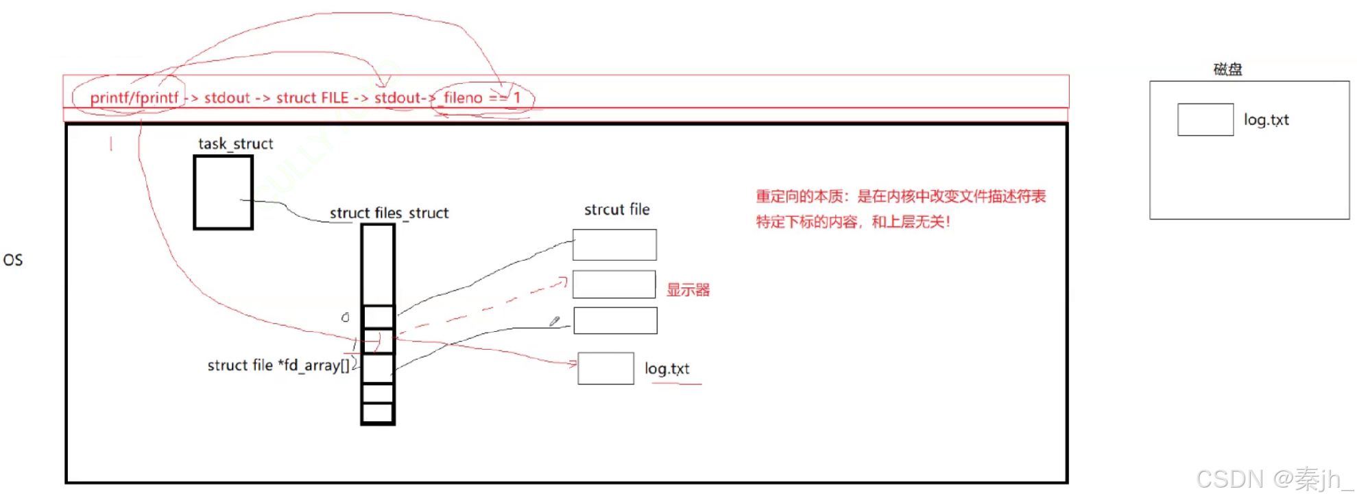 9a3a971d710d4819b58a3eae97f14684.png