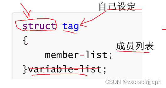 【C语言】结构体