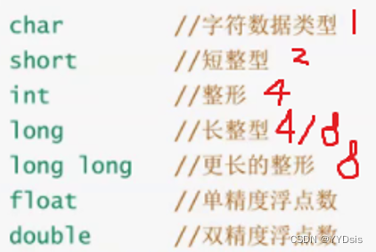 【C语言内功】“数据在内存中的存储“