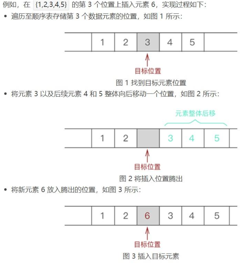 【数据结构】 顺序表详解!(源码+解析)-腾讯云开发者社区-腾讯云