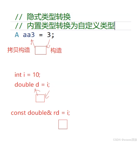 隐式类型转换
