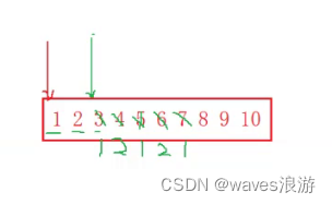 字符串和内存函数（2）