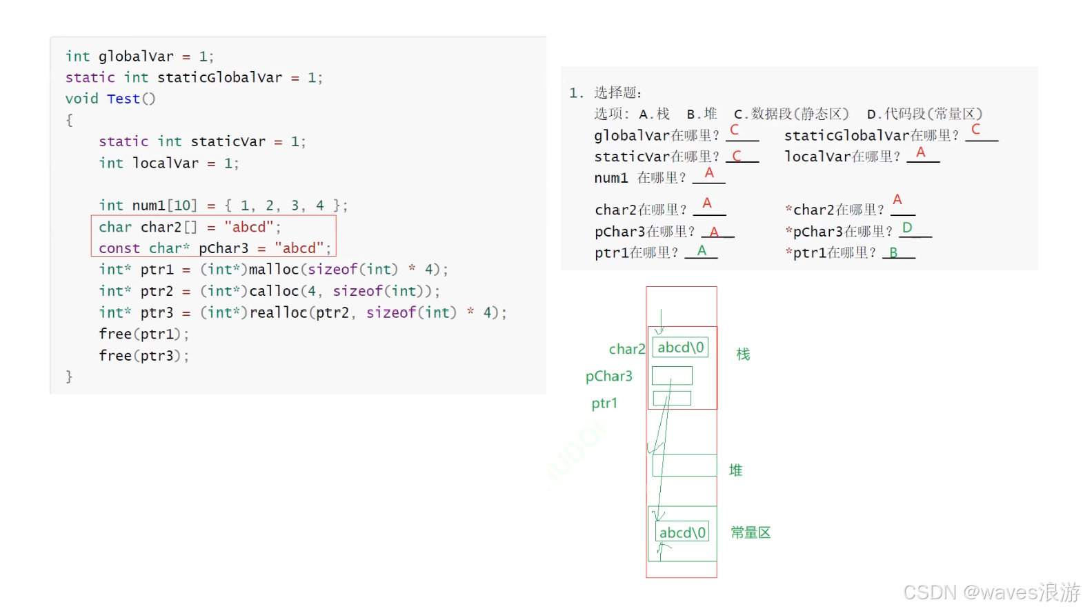 C/C++内存分布