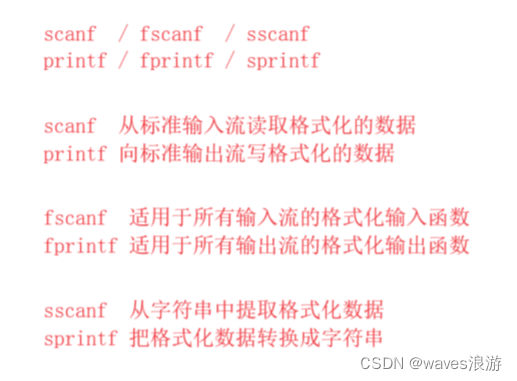 输入输出函数比较