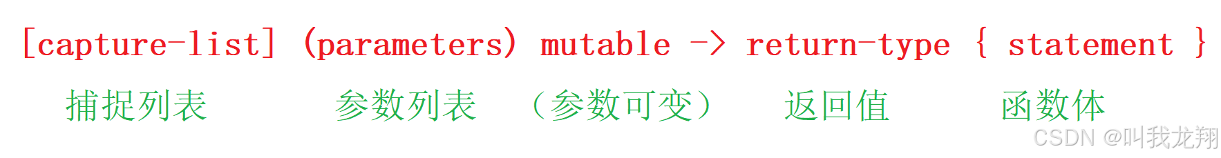 【C++】C++11的新特性 --- lambda表达式 ，新的类功能，模块的可变参数 ， emplace系列接口
