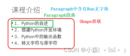 第一次运行 Python 项目,使用 python-pptx 提取 ppt 中的文字和图片-腾讯云开发者社区-腾讯云