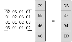 图2-3-2