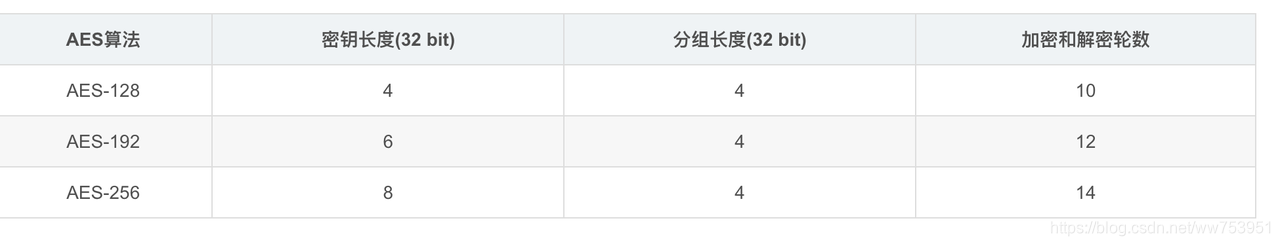 图1-1
