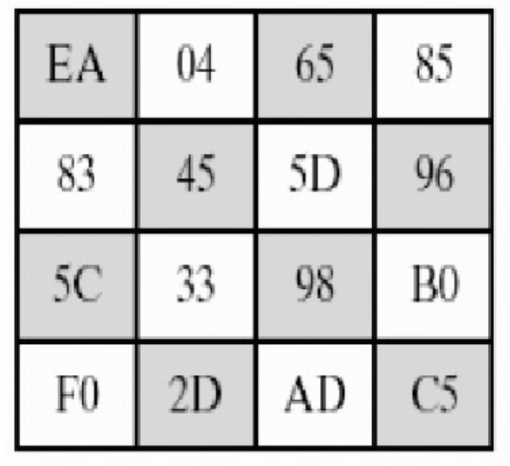 图2-1-3