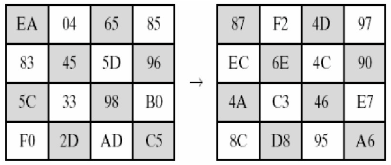 图2-1-5