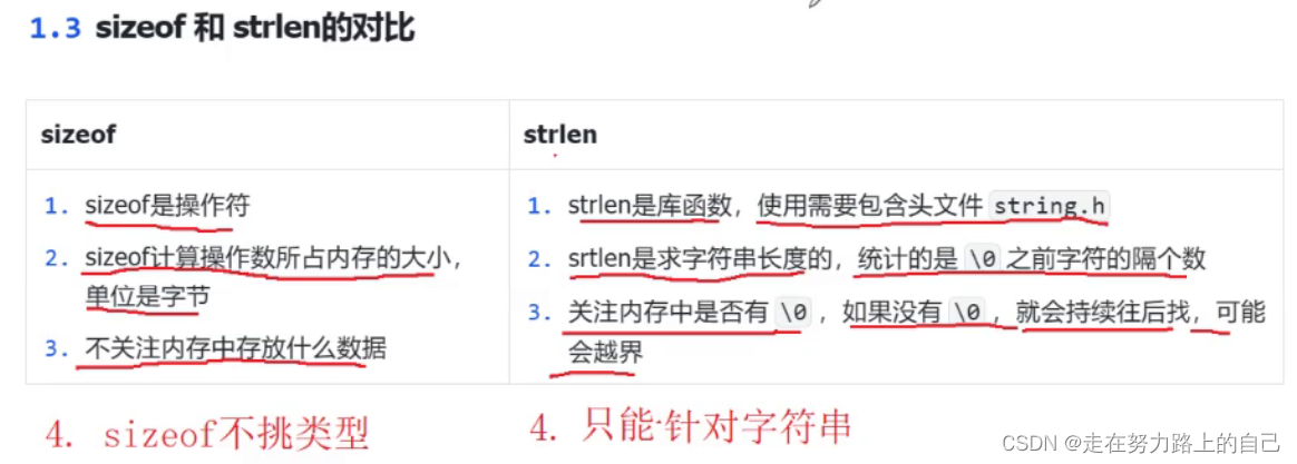 sizeof 和 strlen的对比及笔试题目-腾讯云开发者社区-腾讯云