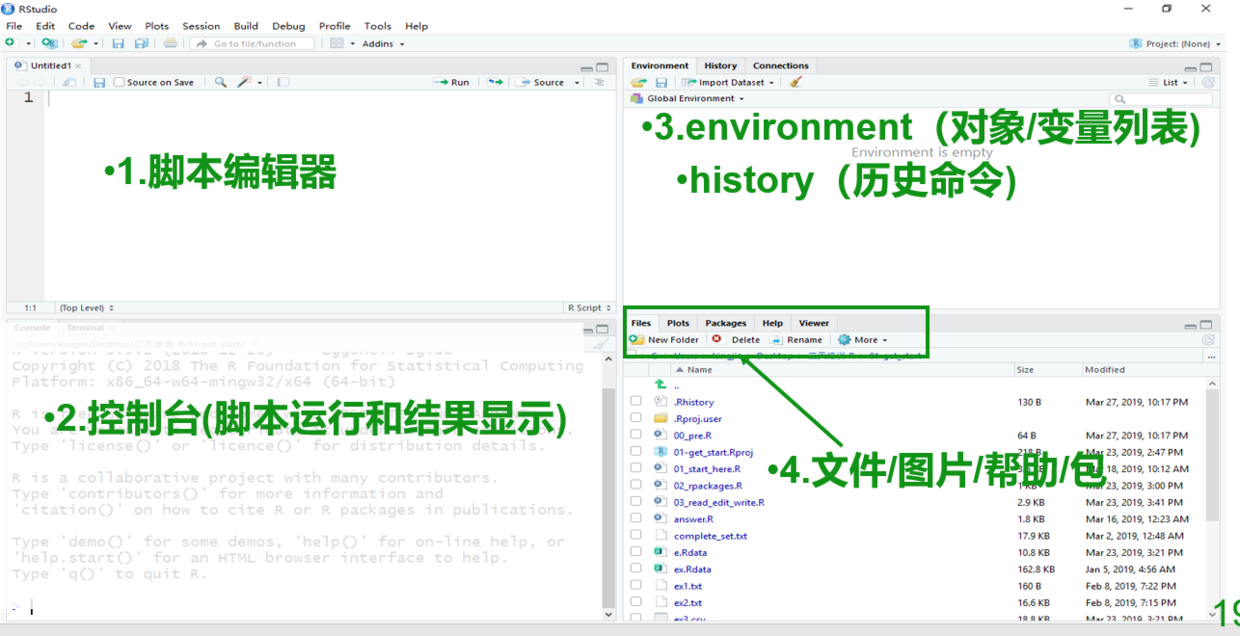 Rsudio界面介绍