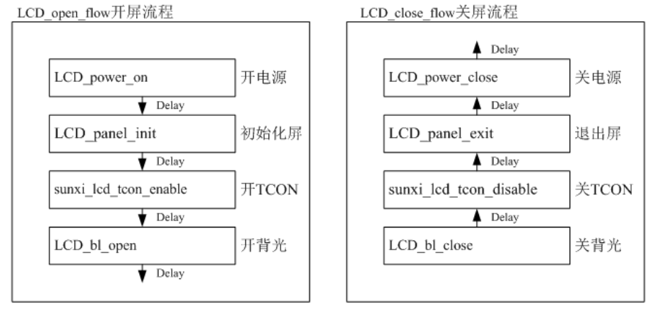 tutor image 1