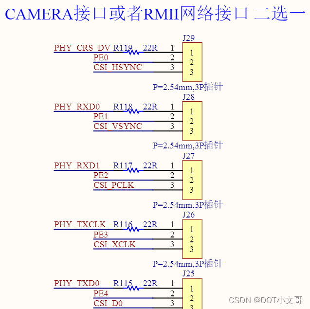 100ASK百问网 全志D1s/T113-s3开发板 适配ov5640教程