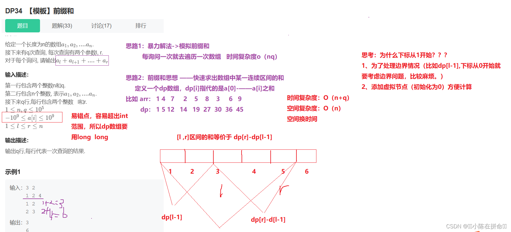 算法思想总结：前缀和算法