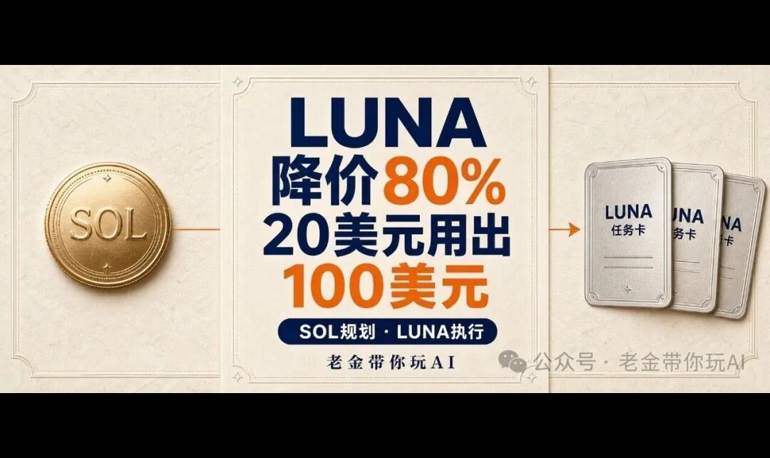 Luna降价80%，老金教你20美元Plus当100美元Pro用