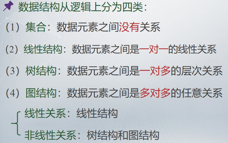 数据结构的分类