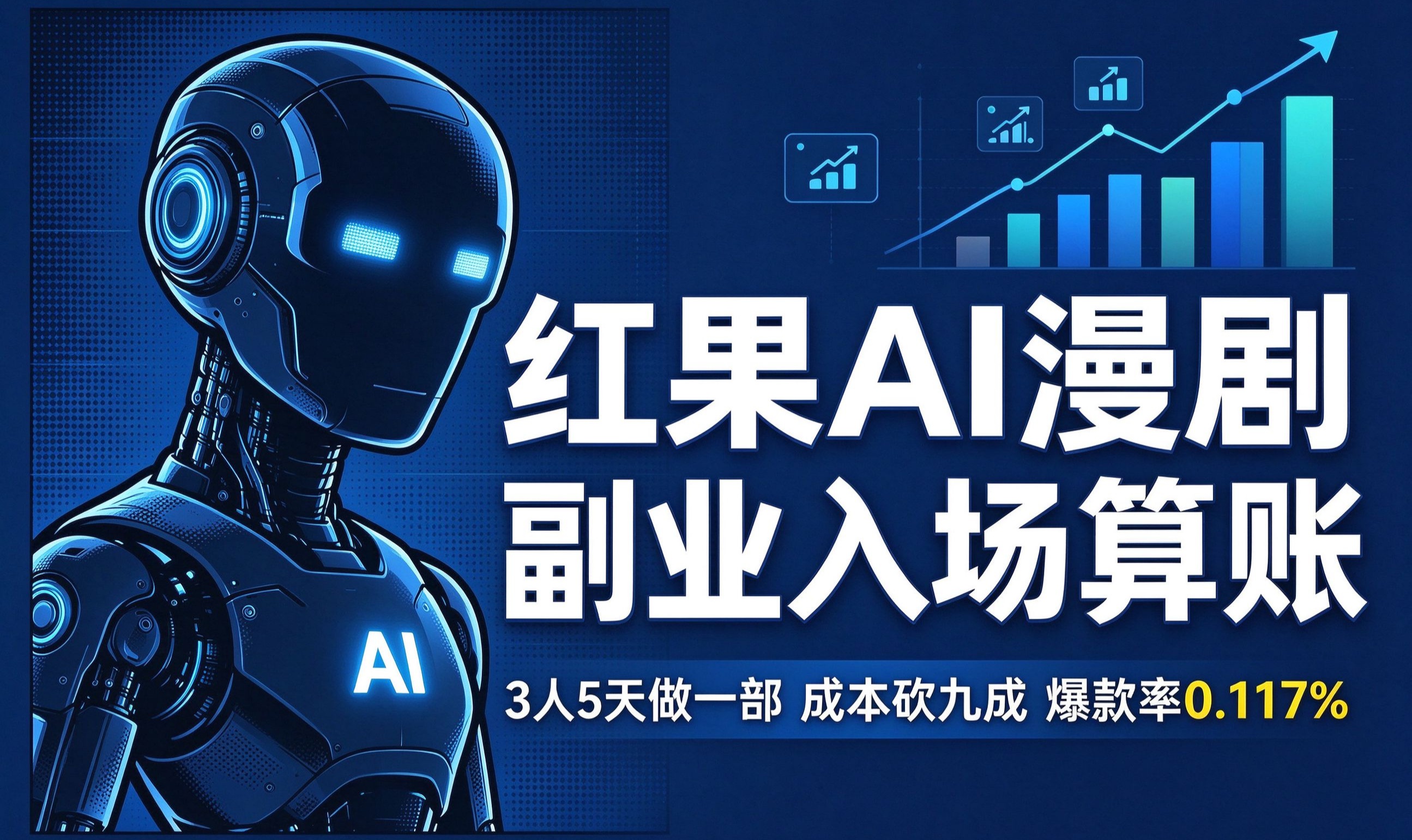 红果AI漫剧刷屏背后：3人5天做一部、成本砍九成，但爆款率只有0.117%——程序员副业入场前先算清这笔账
