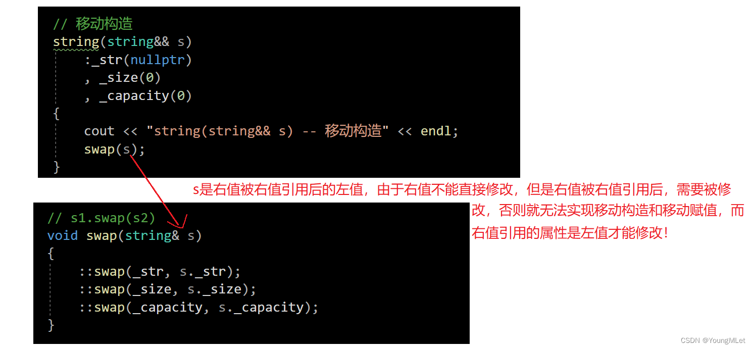 C++】C++11中的常见语法(上)-腾讯云开发者社区-腾讯云