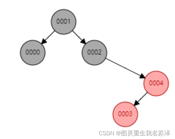 c92c629f53a340e5886dee946a55f662.png