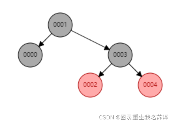 65b8bf7ab8f04f90abf9843368b225ef.png