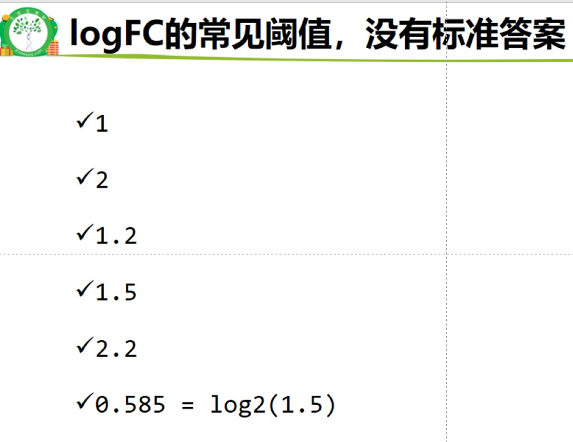 log(FC)常见阈值