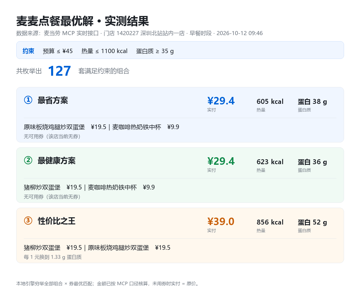 优秀的个人博客,低调大师