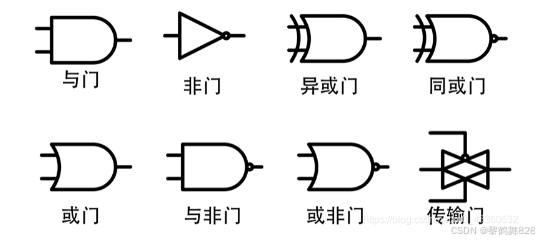 计算机组成原理-大题