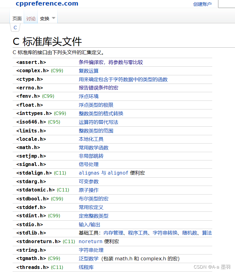 初识c语言函数