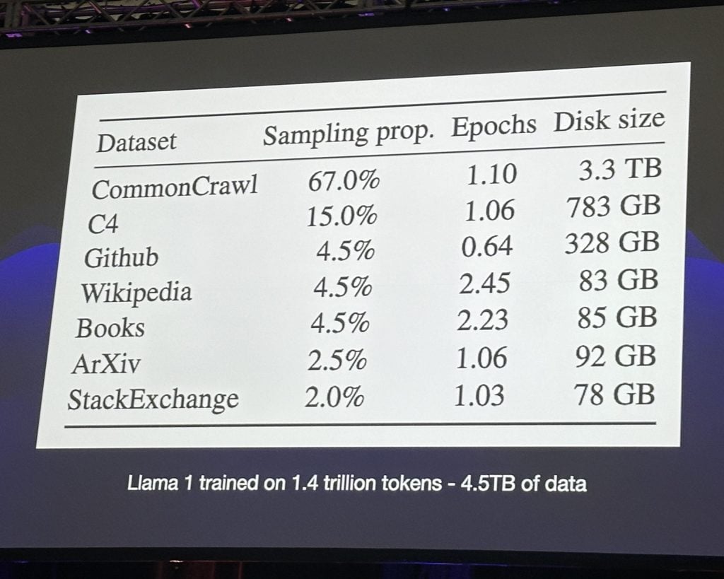 PyCon US：Simon Willison 谈论如何破解 LLM 以获取乐趣和利润