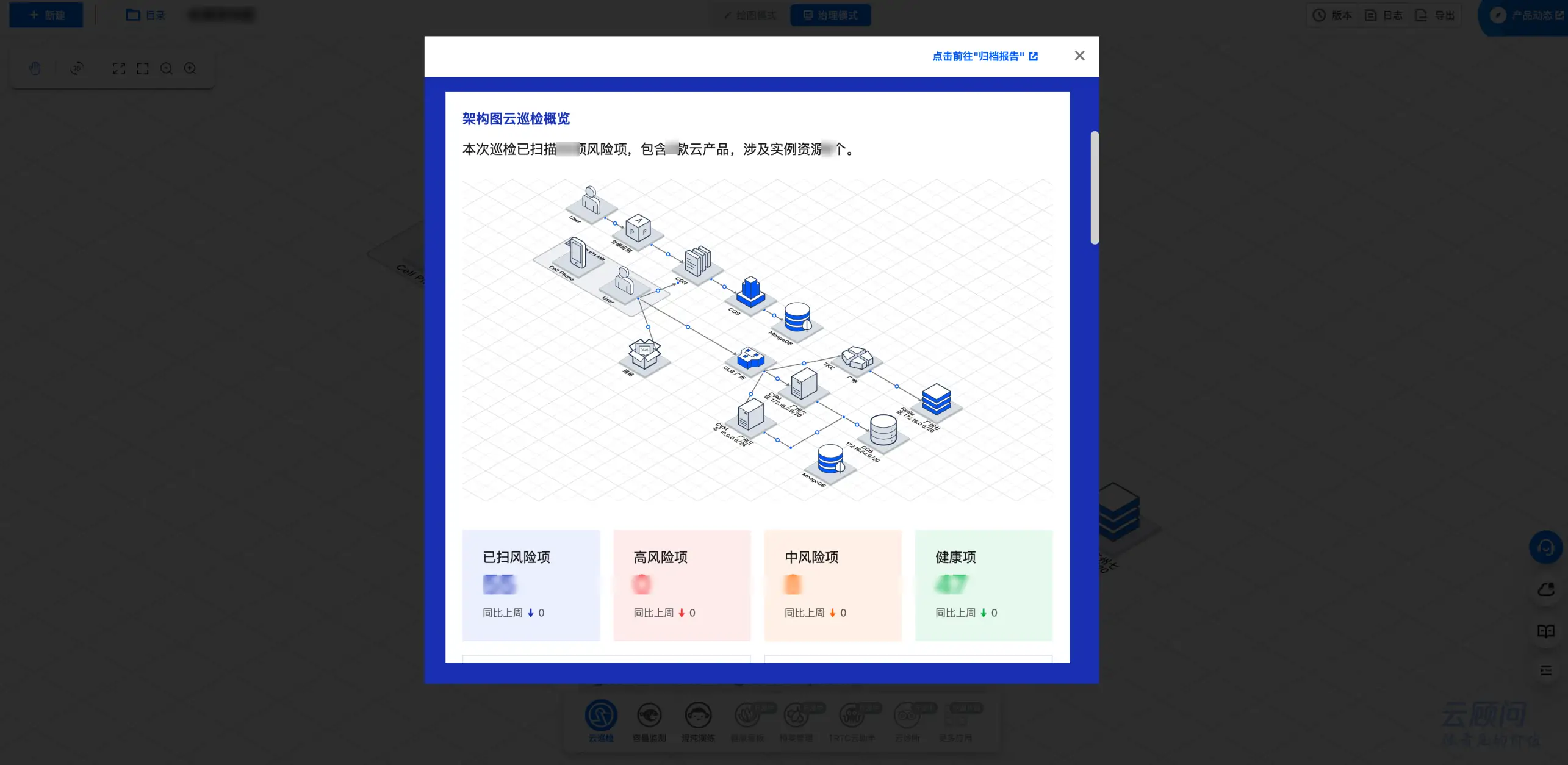 云架构-云巡检插件-生成报告