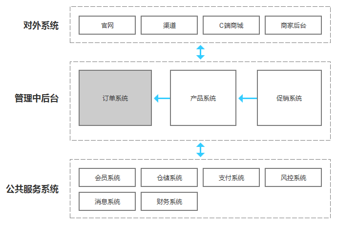 tutor image 1