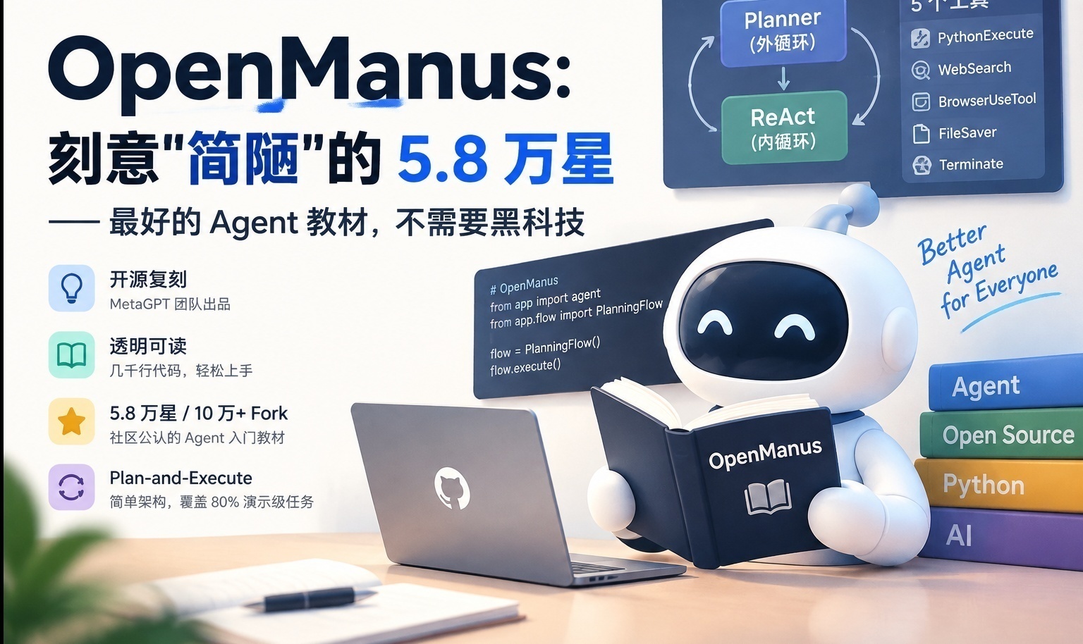 Agent 解剖室 Vol.4｜基于 OpenManus 的双循环与最小白盒实现