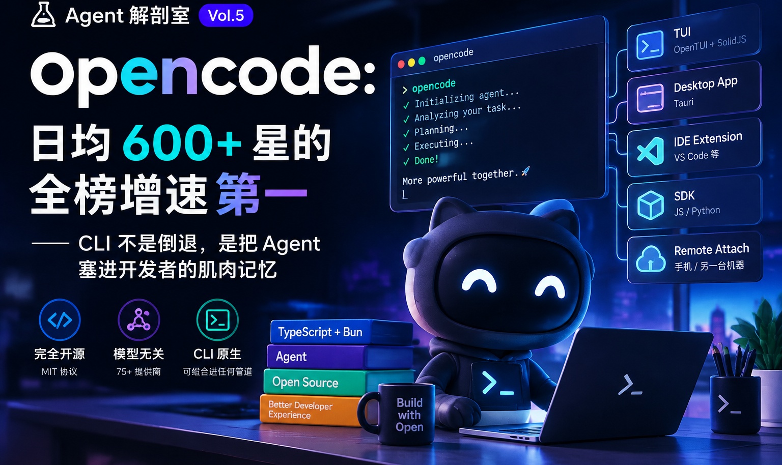 优秀的个人博客,低调大师