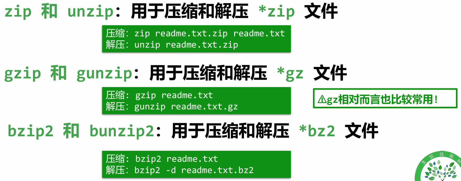 其他压缩和解压文件