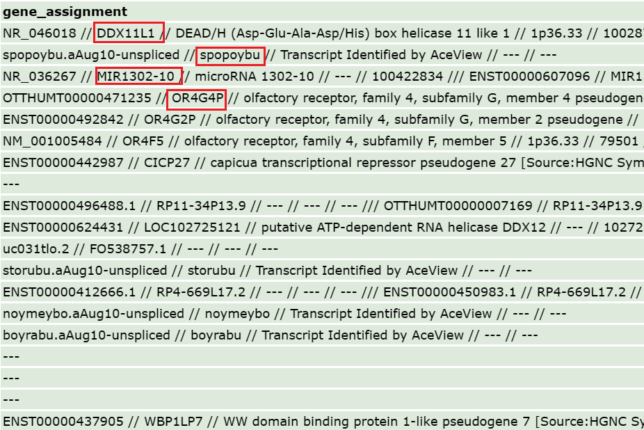 基因名称包含在gene_assignment里面，需要提取出来