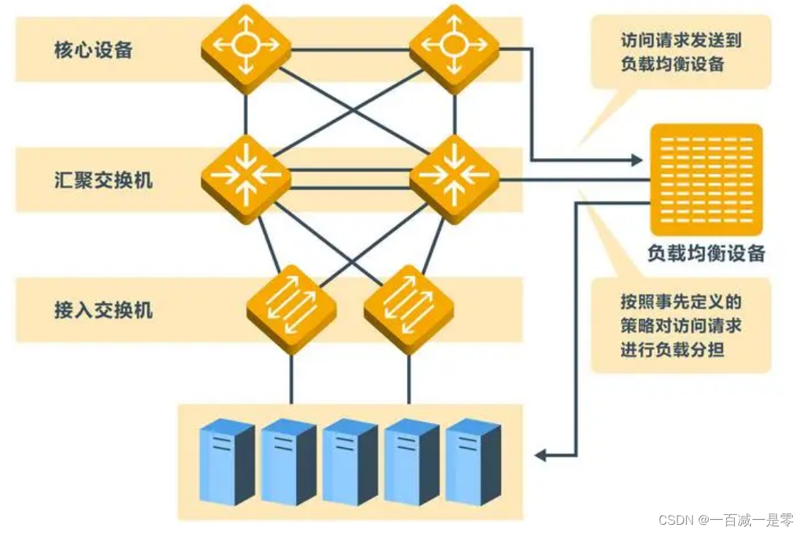 图片来源网络，侵权联系可删