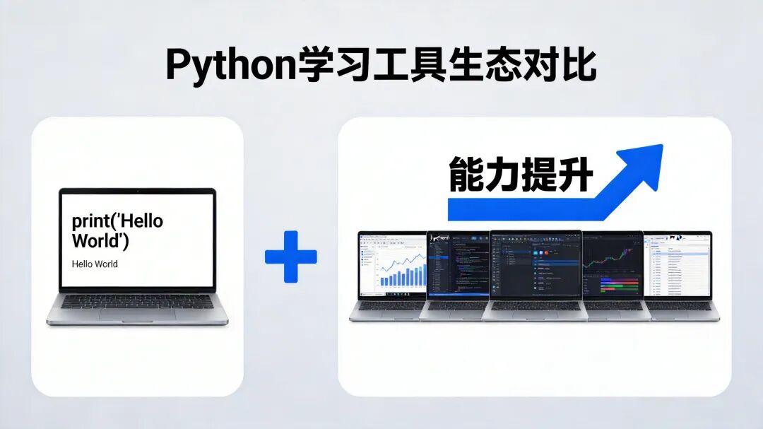 Python工具生态