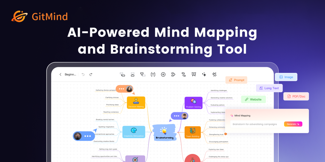 Brainstorming with Mind Maps | GitMind