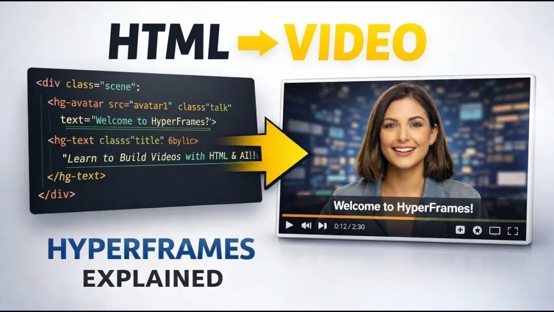HyperFrames Explained: Build AI Videos with HTML (Full Guide) - YouTube