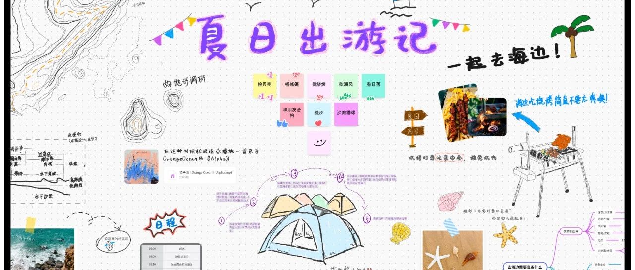 Boardmix 博思白板一个AI工具的万花筒